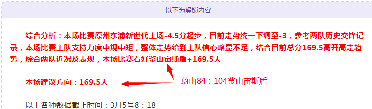 塞維利亞,皇家馬德里,門將誤失球,彩客网旧版比分,体育赛事比分,足球篮球赛事比分,赛事数据平台,体育赛事资讯