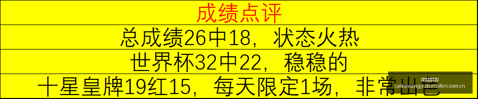 全面分析,天战力超越,天客队火热,彩客网旧版比分,体育赛事比分,足球篮球赛事比分,赛事数据平台,体育赛事资讯