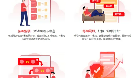 世界杯参赛队伍增至64支，亚洲分区预计将增加约10个名额