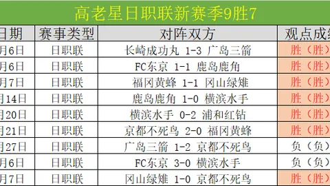 绍兴汇聚400余两岸棒球英才，绿茵场上共展友谊风华。