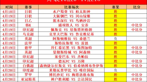 《网文连载爆款，热门流派催更盛》