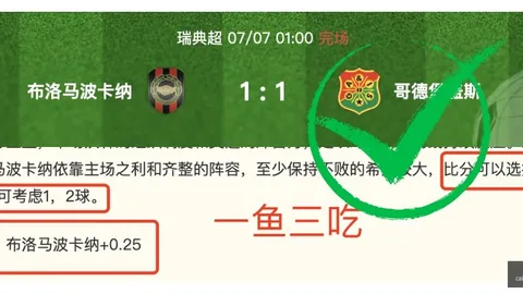 瑞典女篮对德国女篮对决分析体育赛事比分：20欧洲赛事18时精彩拆解